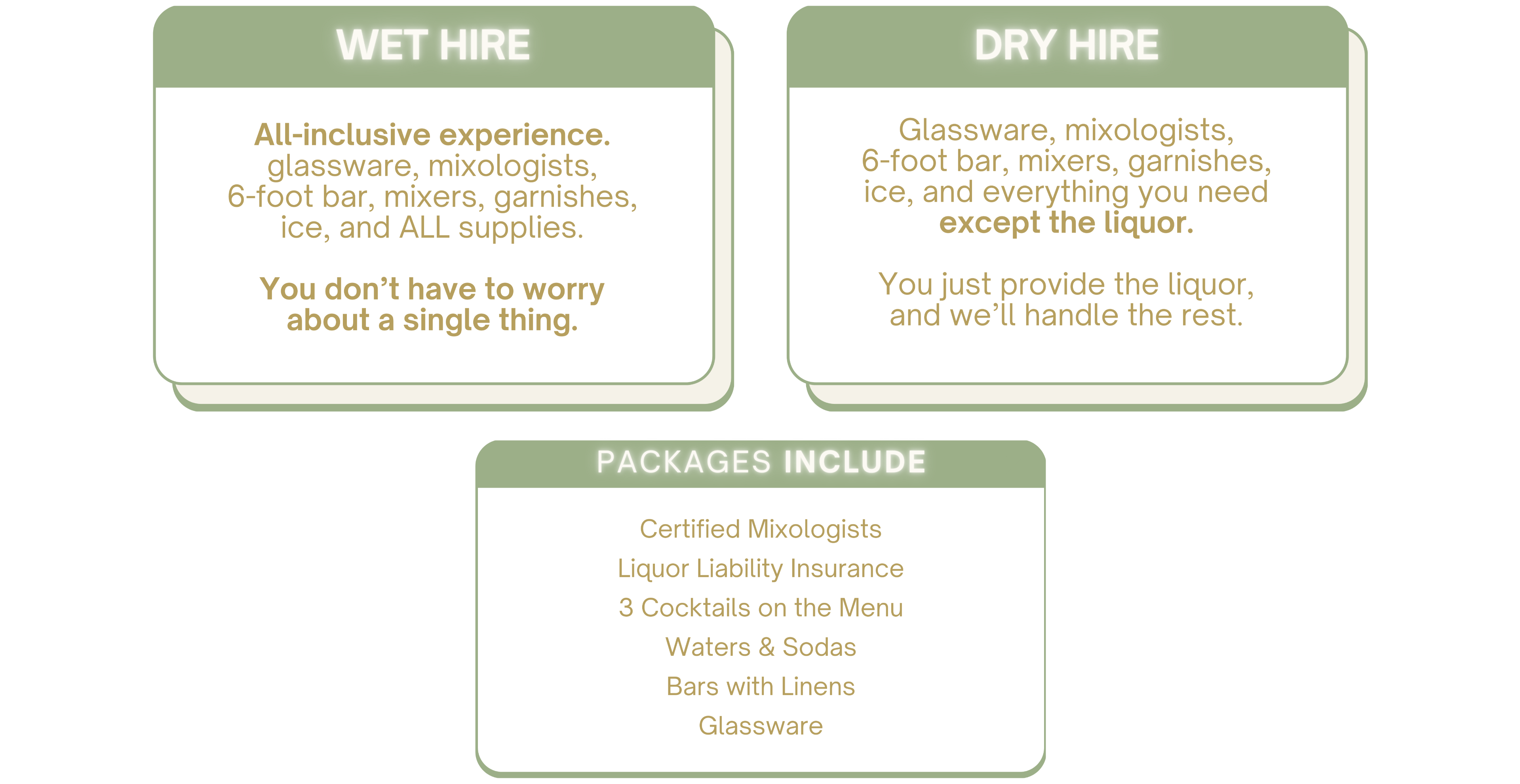 D&E's Services D&E's Services